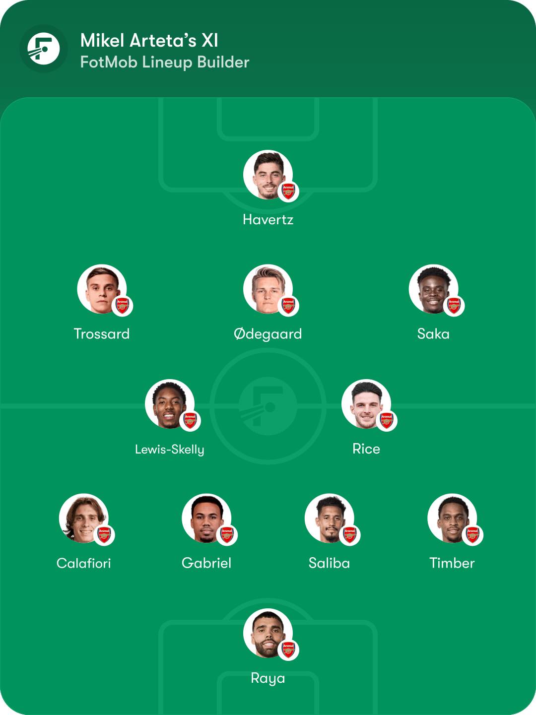 Arsenal lineup